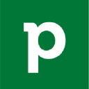 Pipedrive Sales CRM