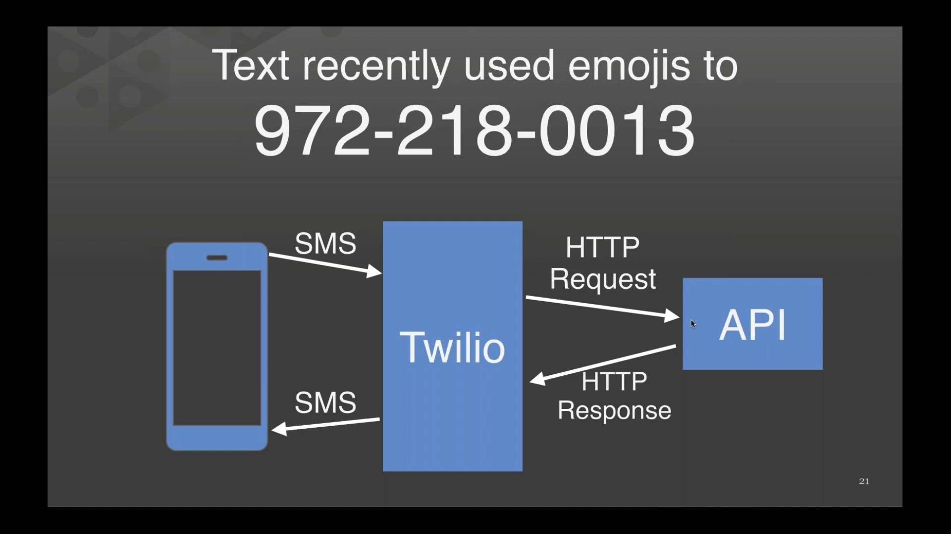 Plumbing APIs with Plumber