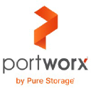 Portworx Kubernetes SaaS Solutions