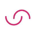 Potloc All-in Survey Platform