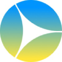 Precoro Accounts Payable Automation