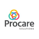 Procare Child Care Management Software