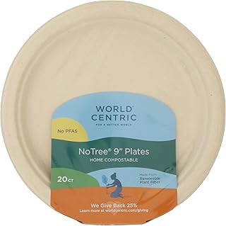 Compostable Wheat Straw Plates