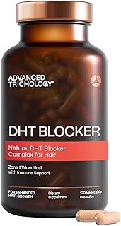 DHT Blocker Hair Growth Supplement