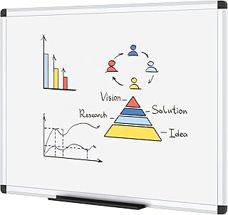 VIZ-PRO 24x36 Dry Erase Board