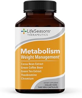 Metabolism & Energy Booster