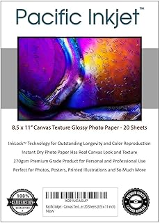 Glossy Inkjet Canvas Sheets