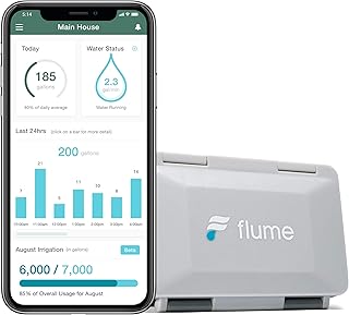 Flume 2 Smart Leak Detector