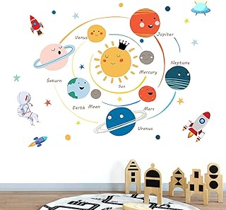 Space Planet Educational Wall Decals