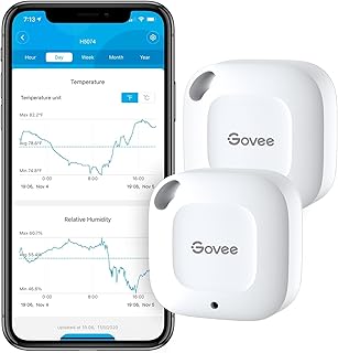 Govee Bluetooth Hygrometer Thermometer