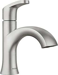 Moen Karis Spot Resist Faucet