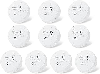 Geevon Water Leak Detectors