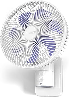 8&rdquo; Oscillating Wall Mount Fan