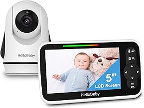 HelloBaby Video Baby Monitor