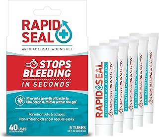 Rapid Wound Healing Gel