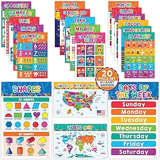 Decorably Toddler Learning Posters
