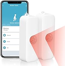 eMylo Smart WiFi Motion Sensor