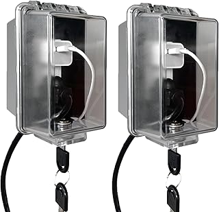 Baby Safety Dual Outlet Cover