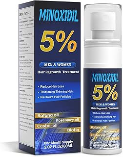 Minoxidil Biotin Hair Growth Serum