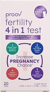 Proov 4-in-1 Fertility Hormone Test