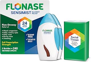 Flonase Sensimist Allergy Relief