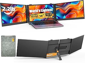 Triple Laptop Screen Extender