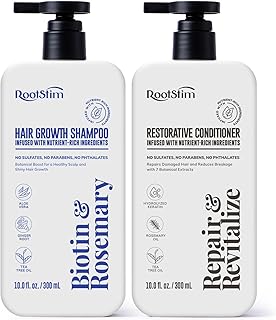 Revitalizing Biotin Hair Growth Set