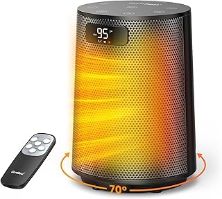 GiveBest Indoor Portable Heater