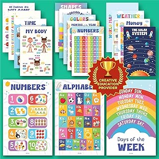 EXCOOL Colorful Educational Posters