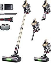 RENDOW Cordless Stick Vacuum