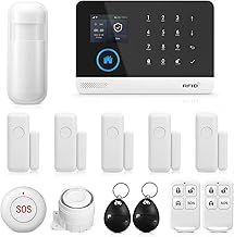 PGST Smart Home Security System