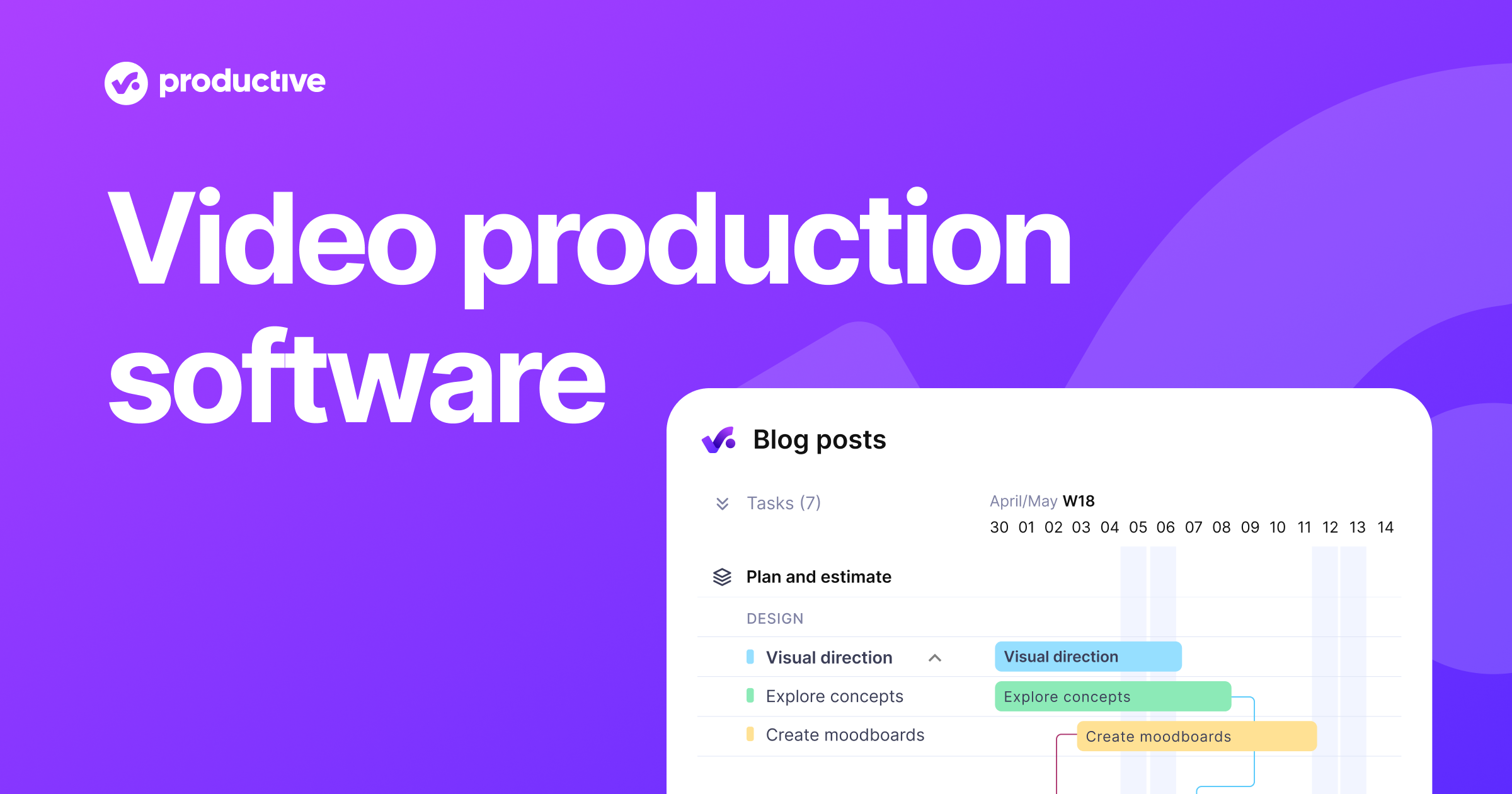 Productive Video Production Software