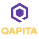 Qapita Equity Management
