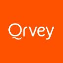 Qrvey SaaS Analytics