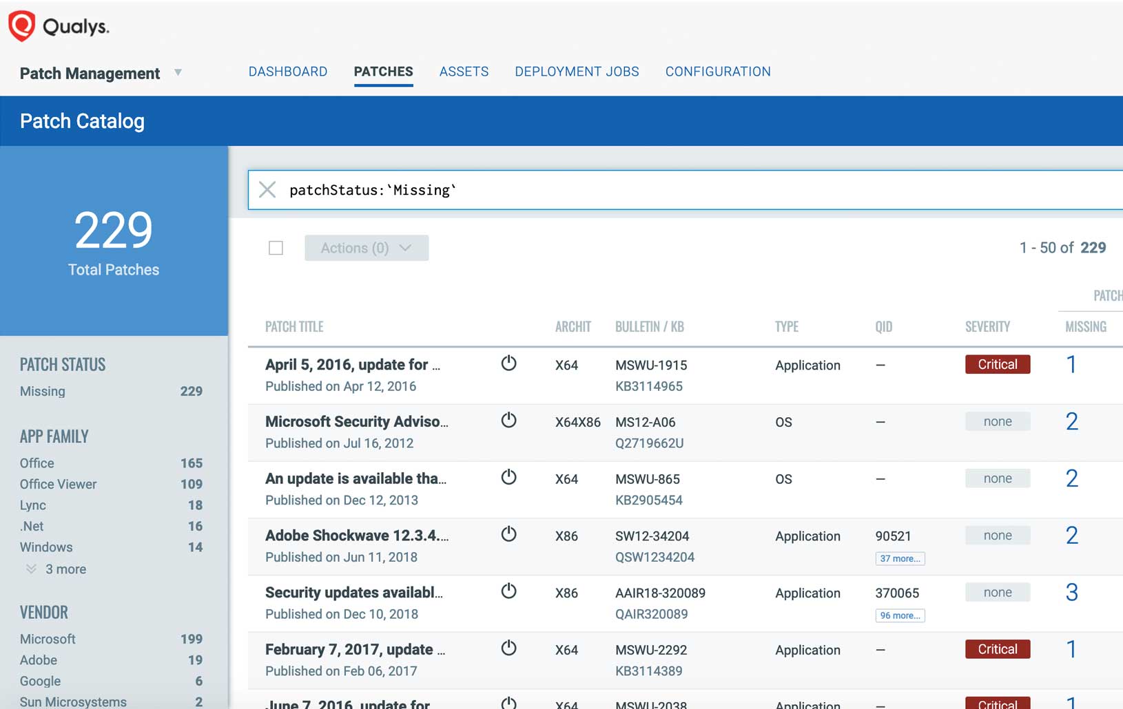 Qualys Patch Management