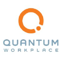 Quantum Workplace Goal Management