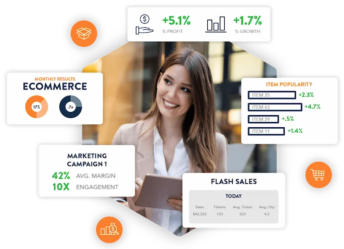 Rapid POS - Custom System