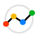 Recruitics Recruitment Marketing