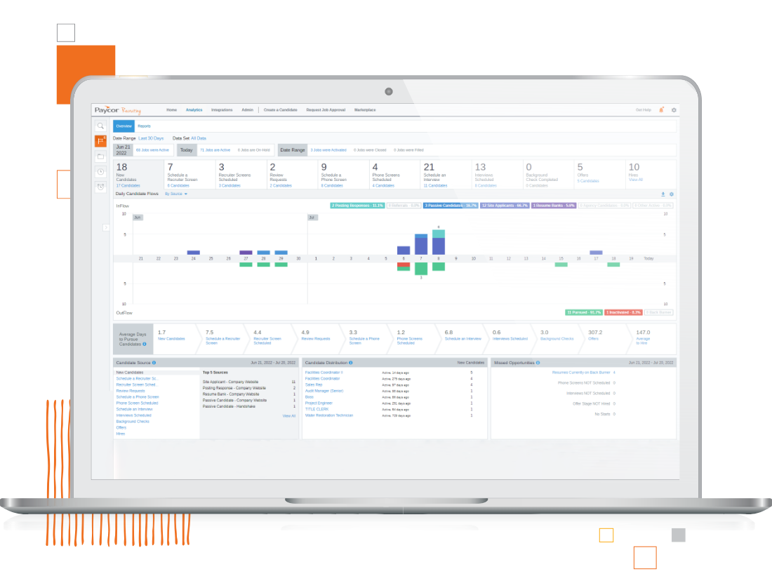 Recruiting Software With ATS