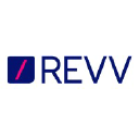 Revv Proposal Software