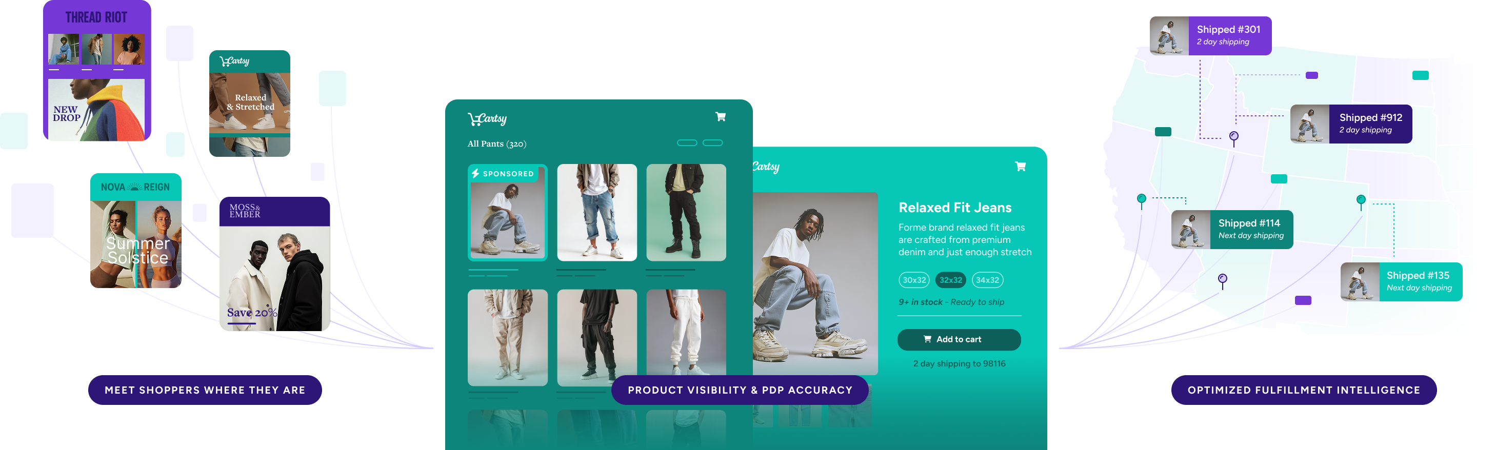 Rithum Commerce Operations