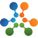 Rootstock Cloud ERP CPQ