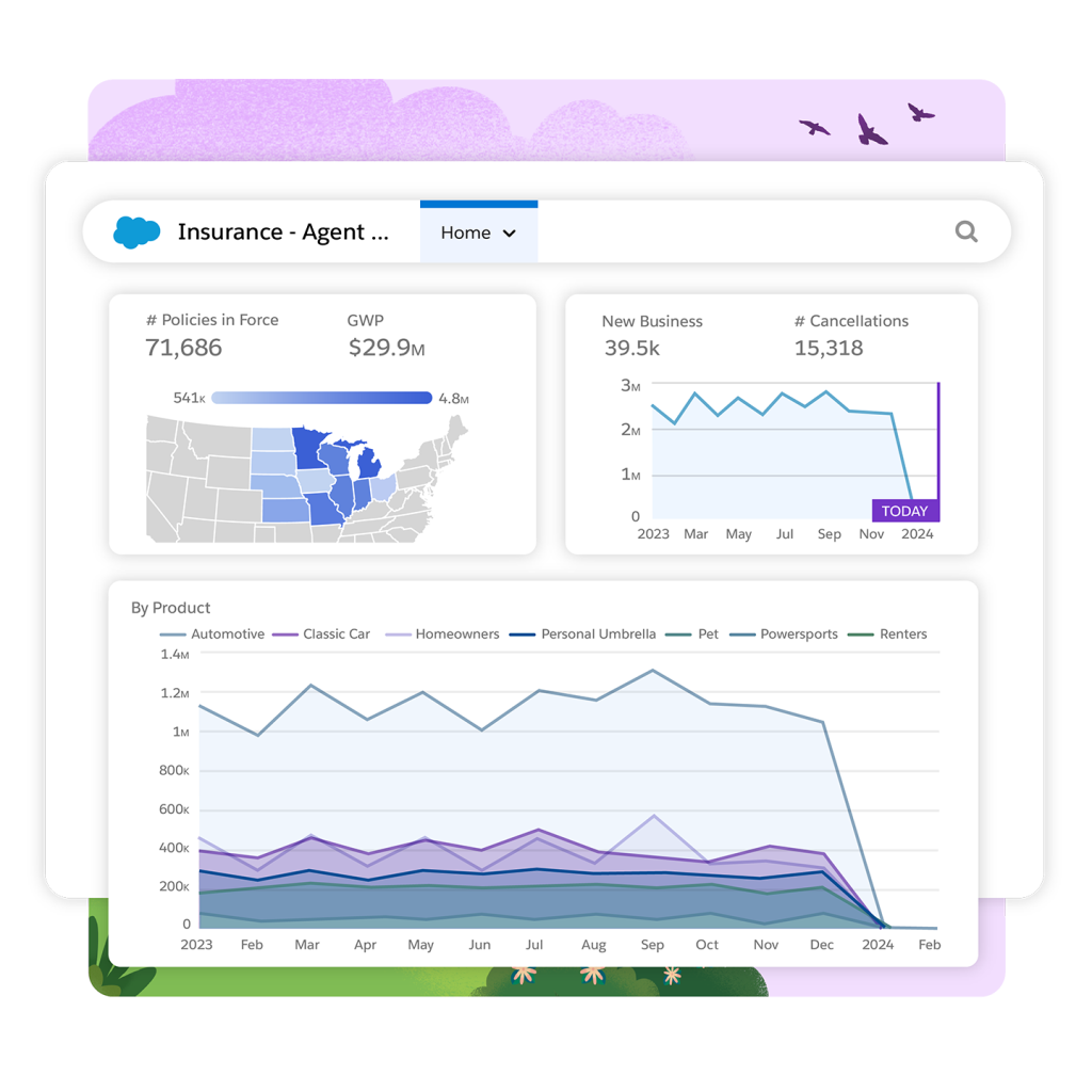 Salesforce AI for Insurance