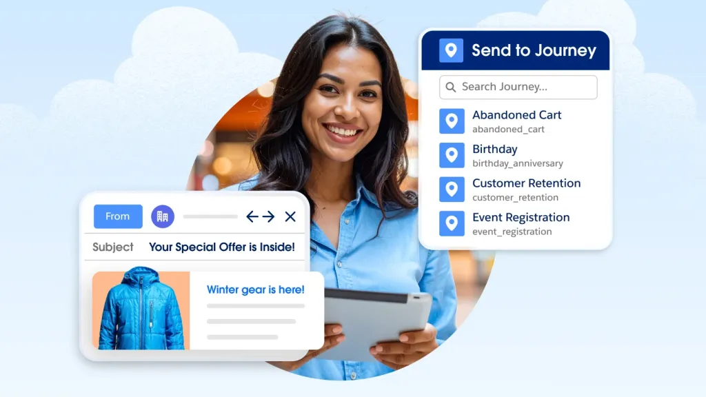 Salesforce Cross-Channel Marketing