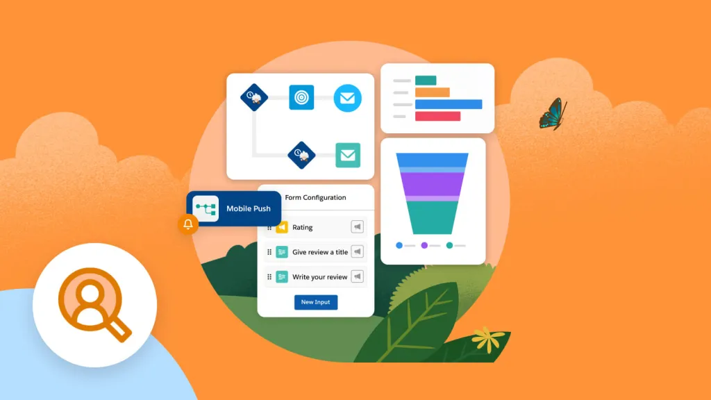 Salesforce Journey Orchestration