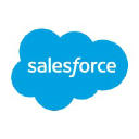 Salesforce Marketing Automation