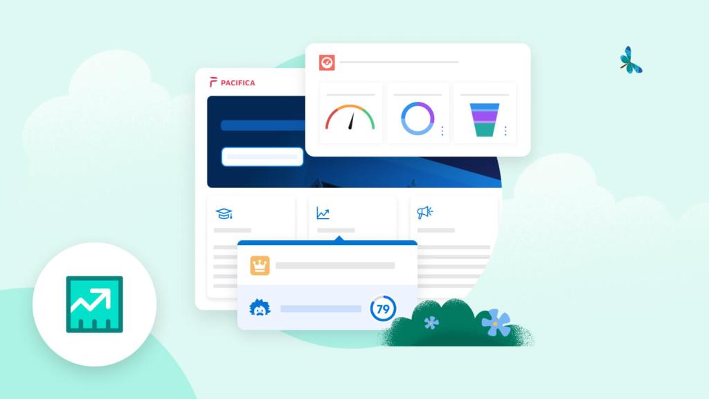 Salesforce PRM Tools
