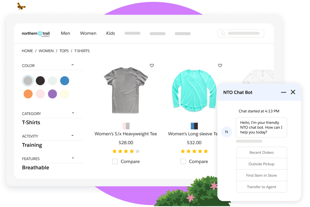 Salesforce Retail Inventory Management