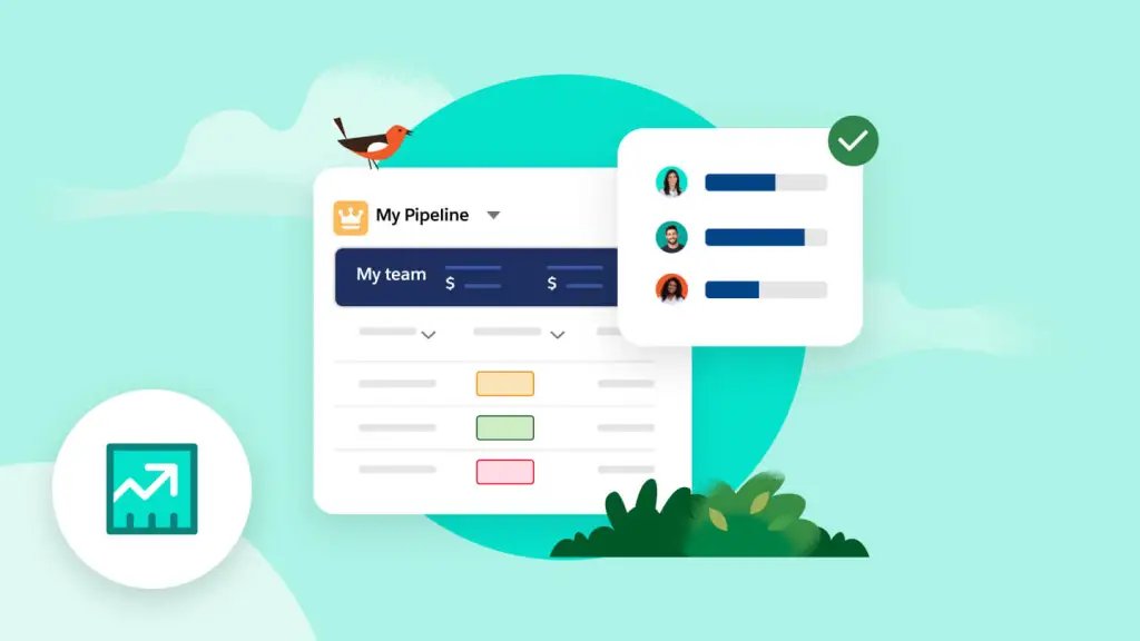 Salesforce Sales Cloud Analytics