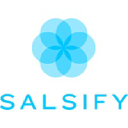 Salsify PIM Software